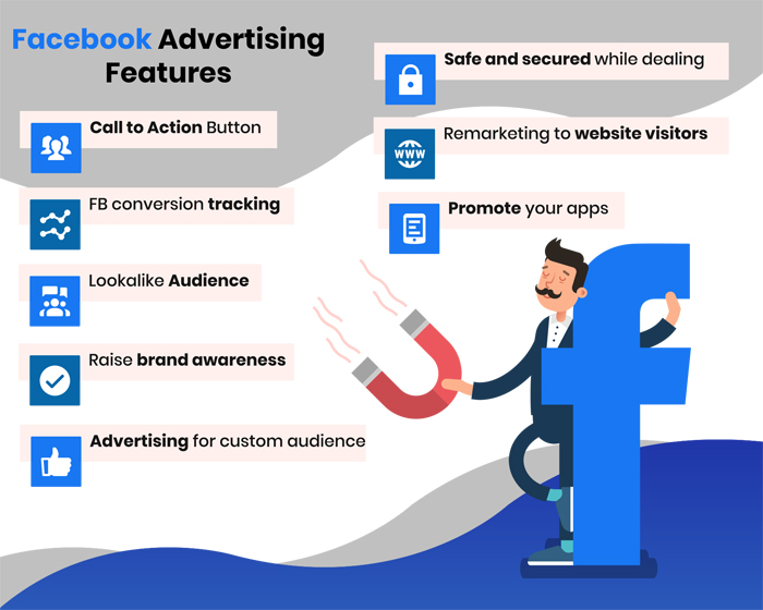Facebook Ads Management Expert in Washington