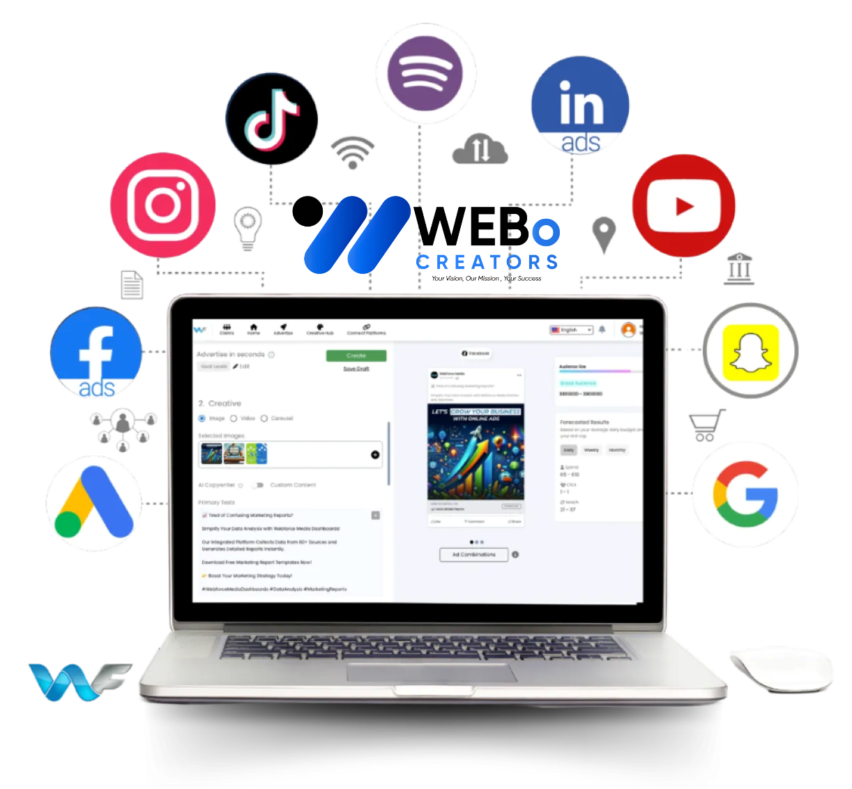 Best Ads Management & SEM Social Marketing Ads Agency in Washington dc