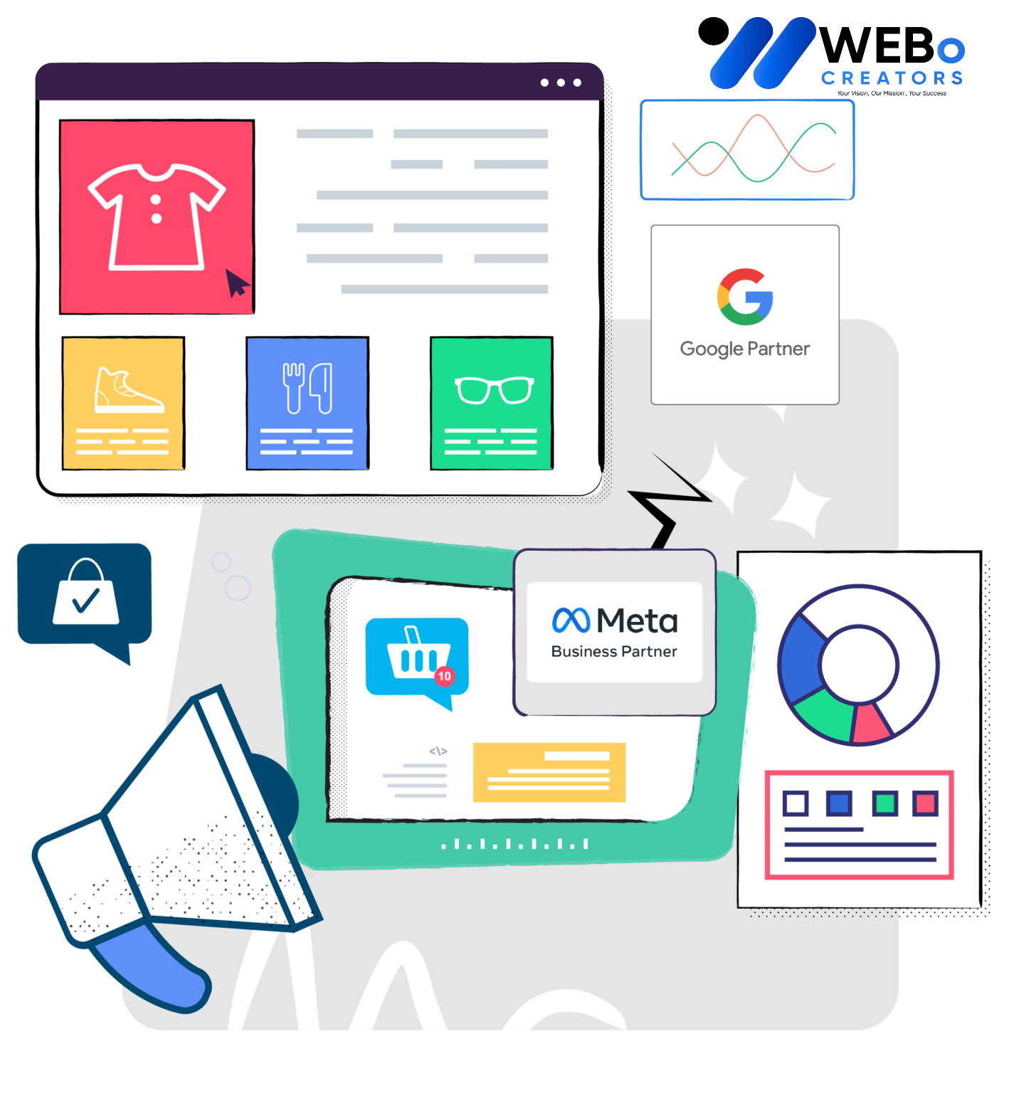 Social Media Marketing Company, Best Social Media Agency in Washington dc