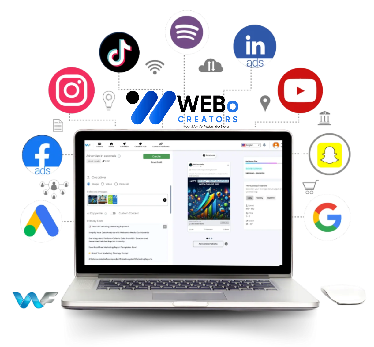 Google Ads % Facebook Ads and Social Media Marketing Services in Washington dc