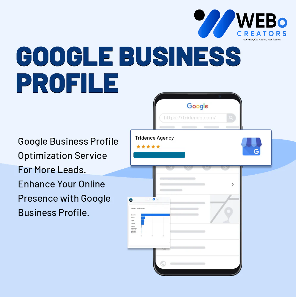 GMB/ GBP - Google My Business Optimization for Better Google Maps Rankings in Washington dc