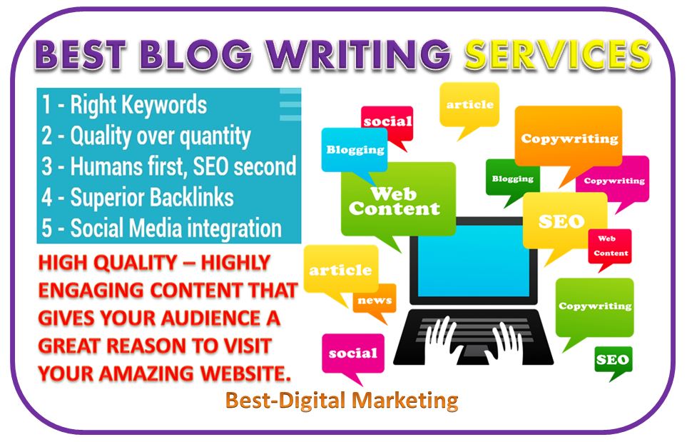 SEO ranking and website presence from Blog Writing Agency in Washington dc 2026