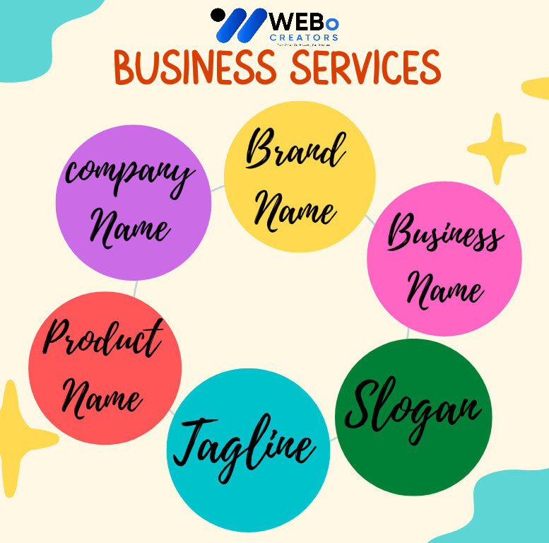 Business Name, Tagline and Logo Design Services in Washington dc Professional Branding Agency