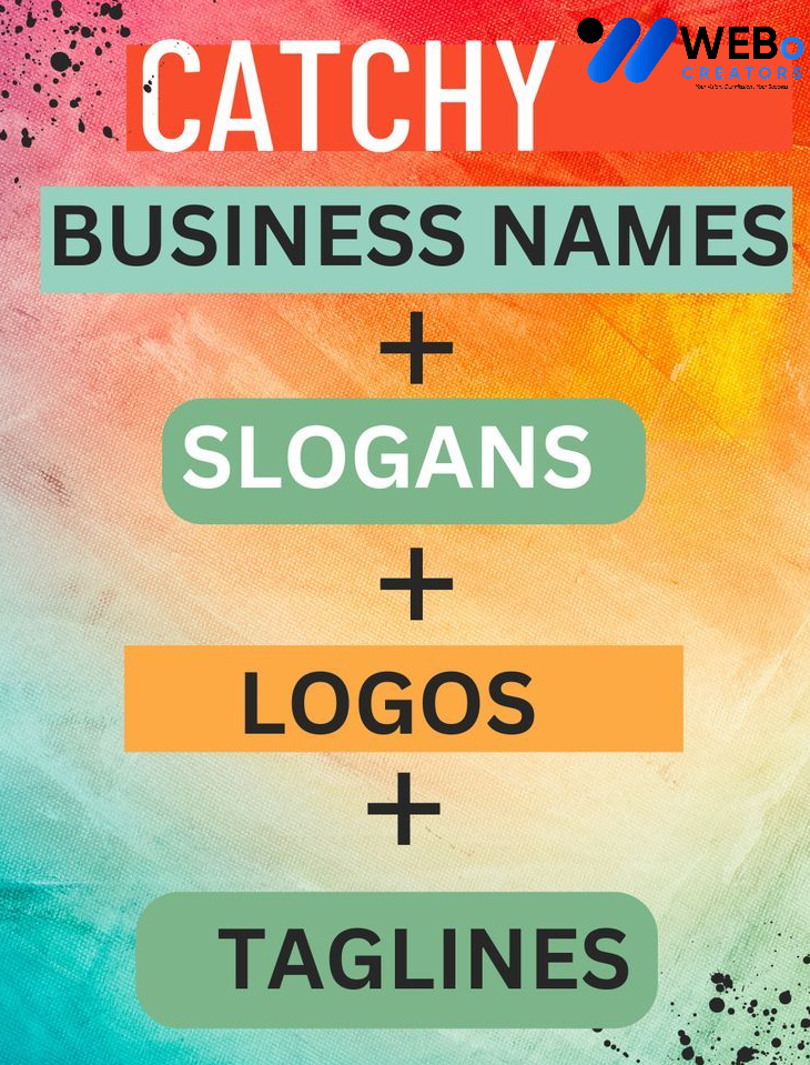 Business Name and Slogan Writing Services in Washington dc Creative Branding Ideas
