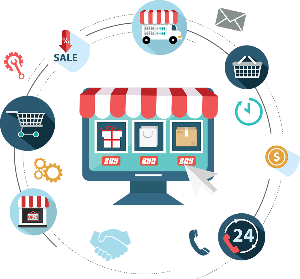 best online store setup Washington dc 2026 ecommerce website for dropshipping business