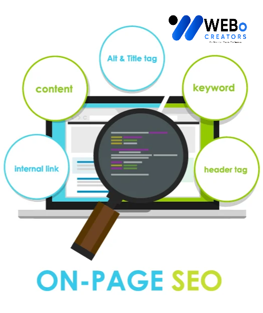 Professional On-Page SEO Services | Optimize & Rank Higher in Washington dc for Google ranking, website traffic growth and visibility