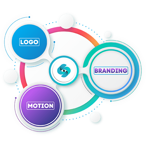 Custom Infographics Design Company in Washington dc for Business, Social Media & Marketing