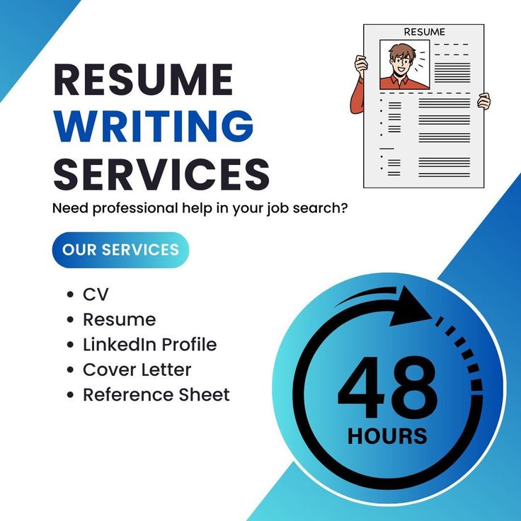 Best Resume Writing Services To Get You Noticed in Washington dc 2026 