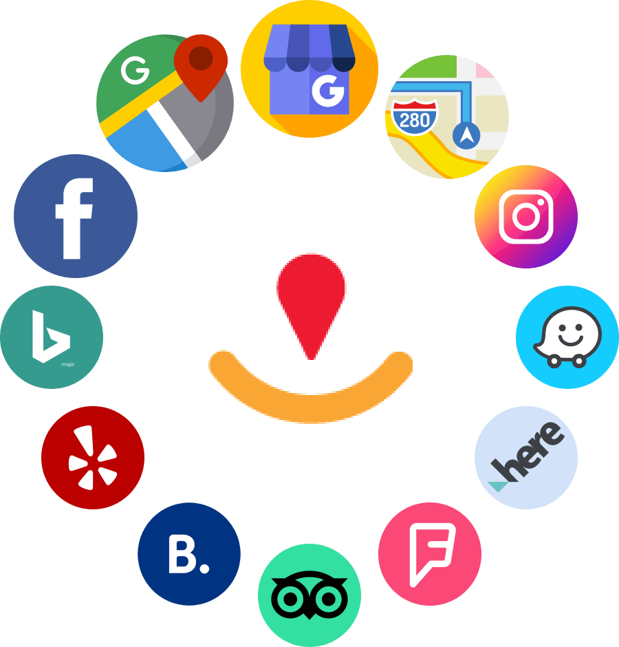 Local Listing Management Tools for Small Business in Washington dc for better visibility
