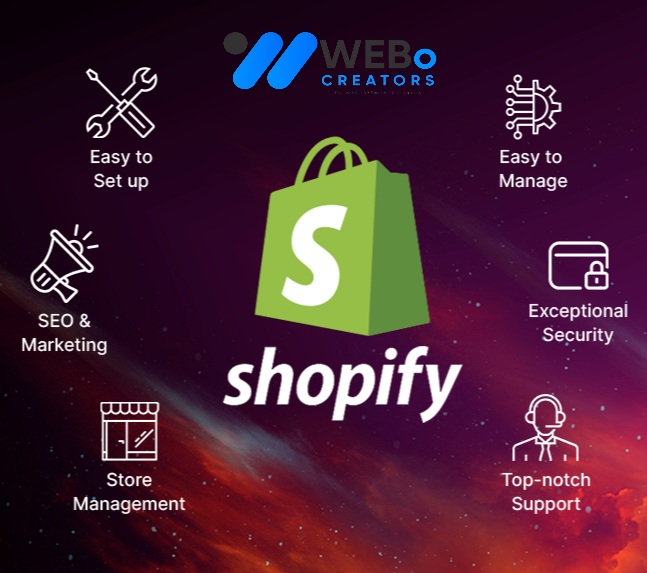 Shopify Marketing Experts to grow your Traffic, Sales & E-commerce Store in Washington dc